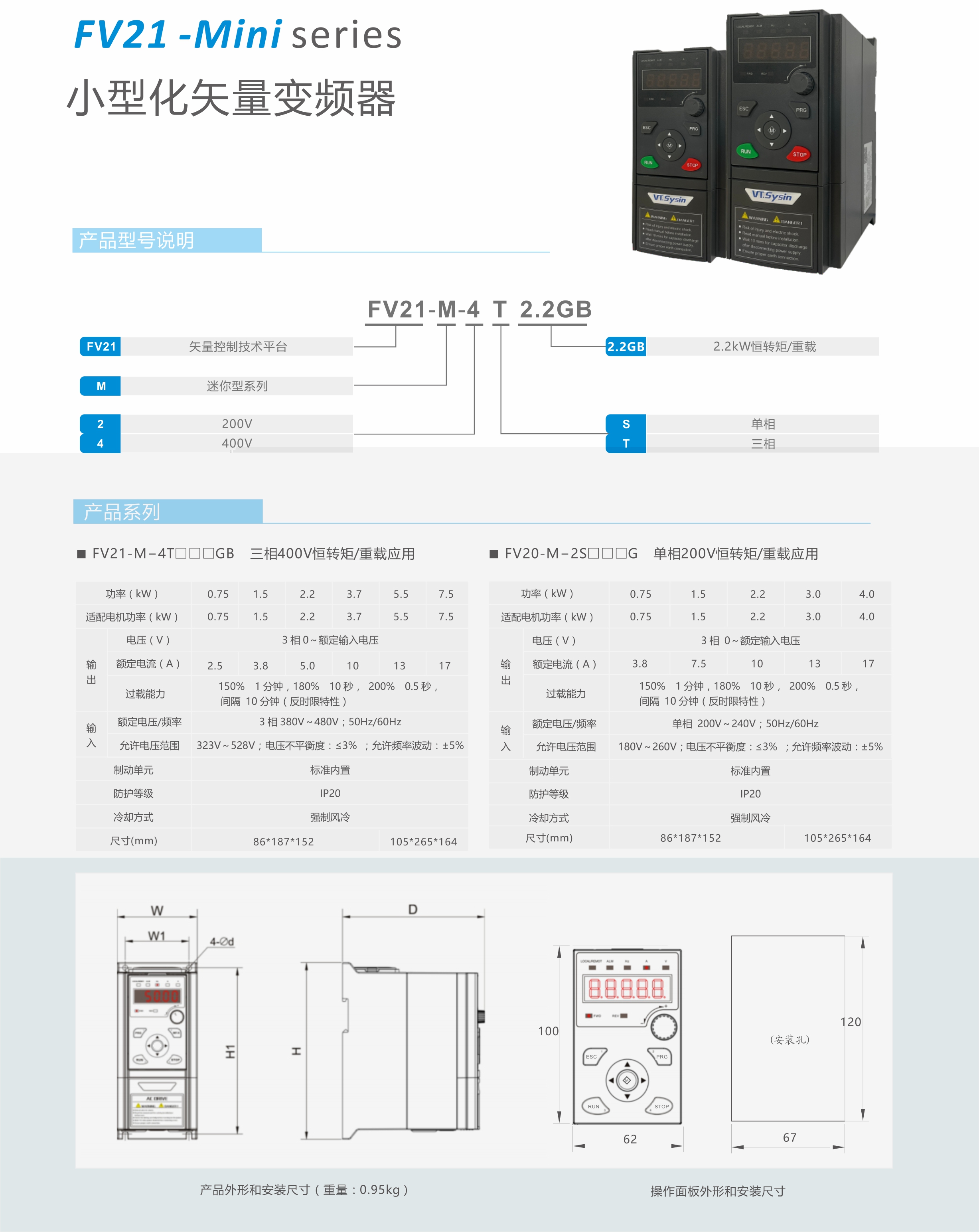 【新品发布】拼搏体育FV21系列小型化矢量变频器产品上市！